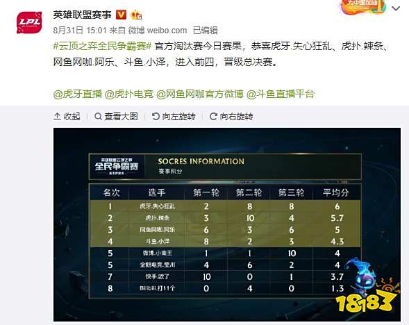 动和团队篮 动和团队篮