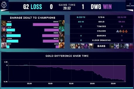 避免赛窗内 避免赛窗内
